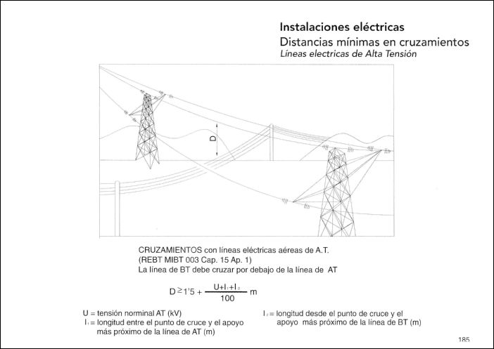 CONSTRUCCION (171) GRAFICOS CAD